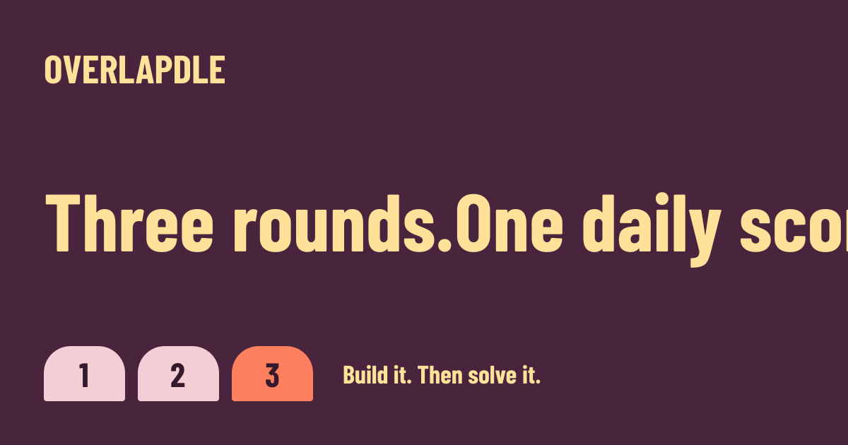 I made Overlapdle, a daily trivia game where you build your own question
